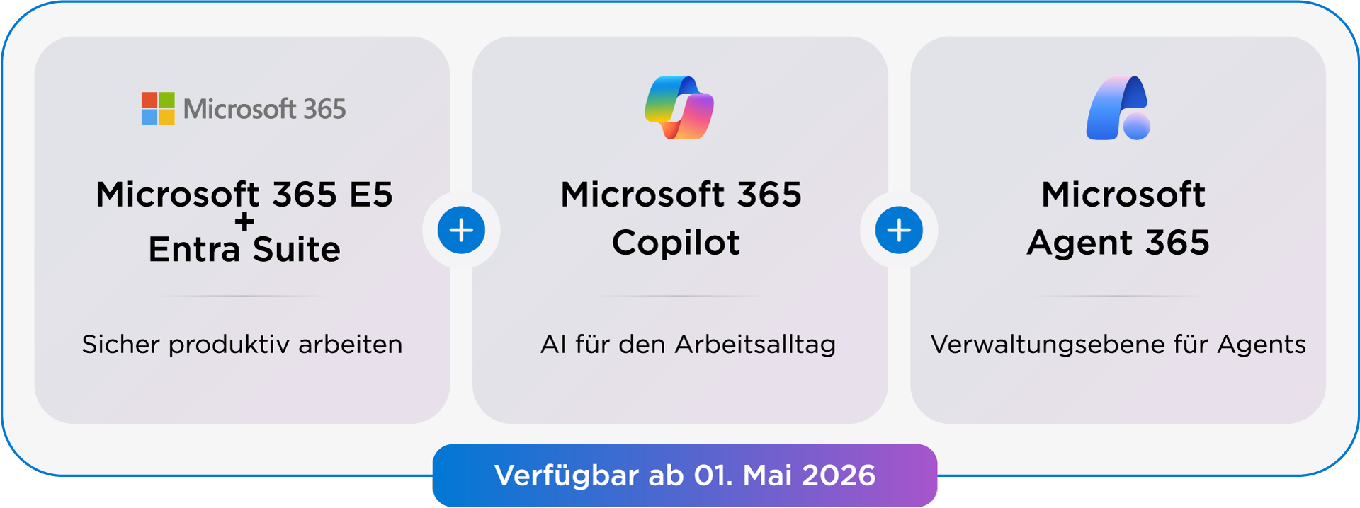 ms-365-e7-infogra